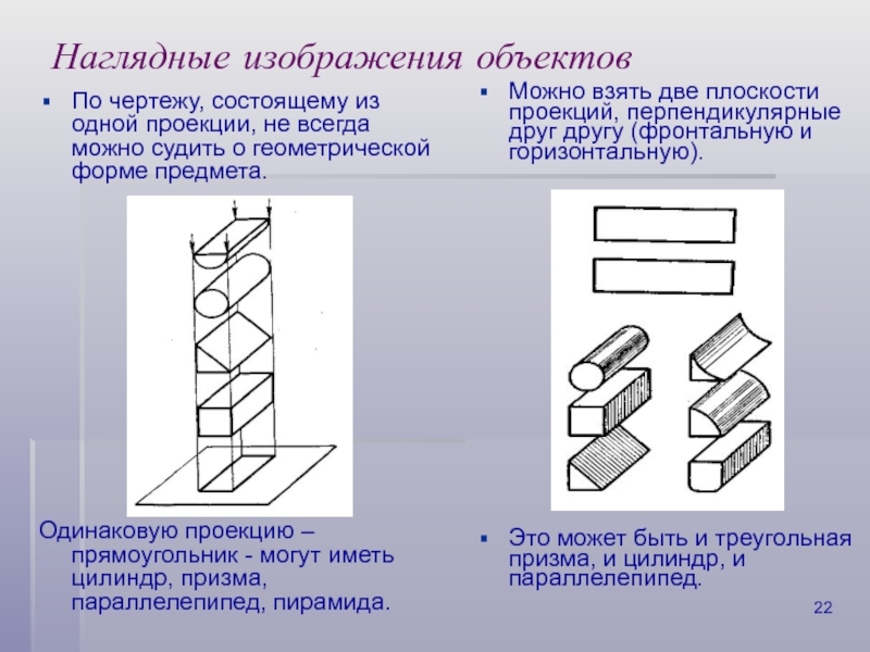 Наглядные изображения предметов. Всегда ли достаточно на чертеже одной проекции предмета.