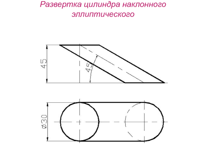 Наклонный цилиндр. Развертка кососрезанного цилиндра. Развертка наклонного цилиндра. Построение развертки наклонного цилиндра. Развертка поверхности наклонного цилиндра.