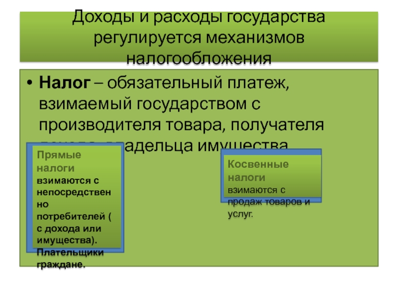 Расходы государства. Доходы и расходы государства. Обязательные платежи взимаемые государством. Доходы и расходы потребителя. Налоги расходы государства.