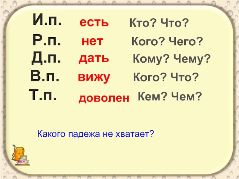 Падежи повторение 3 класс презентация