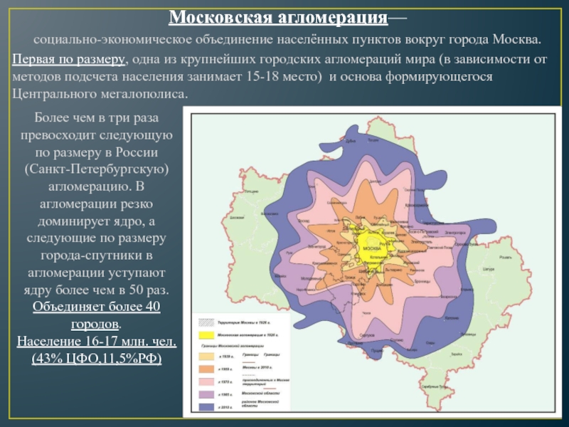 Карта агломерации москвы