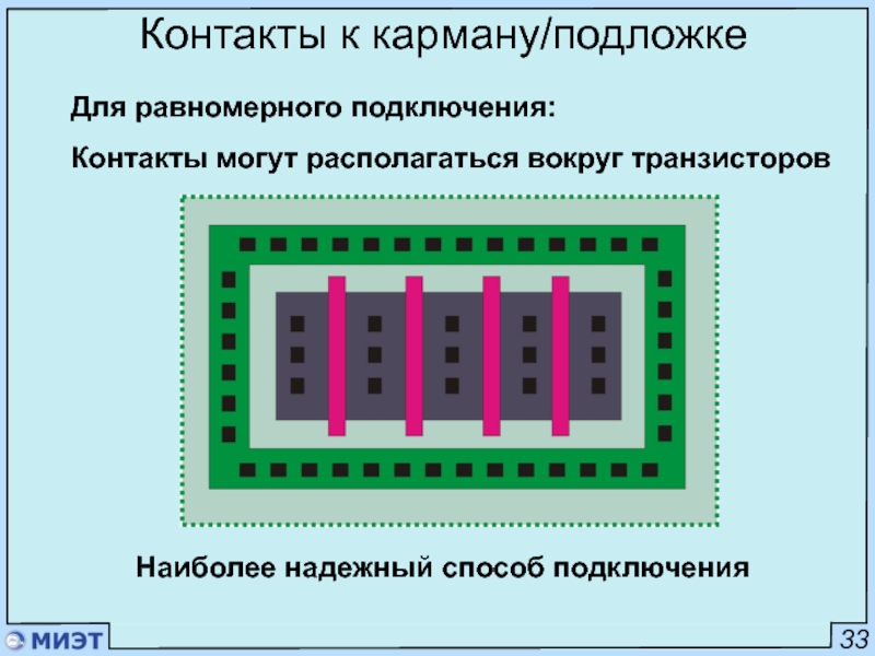 Перечислите основные этапы проектирования больших интегральных схем