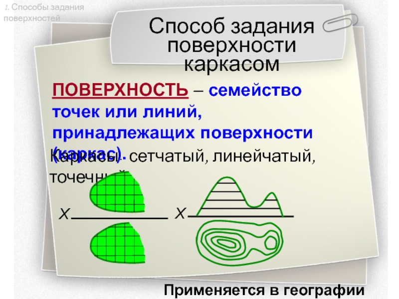 Поверхности задание изображение. Способы задания поверхности. Кинематический способ задания поверхностей. Каркасный способ задания поверхности. Графический способ задания поверхности.