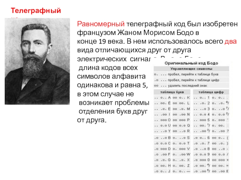 Равномерный код. Жан Морис Бодо равномерный телеграфный код. Жан Морис Бодо 1845 1903 изобрел. Жан Бодо Телеграф. Жан Морис Эмиль его равномерный телеграфный код.