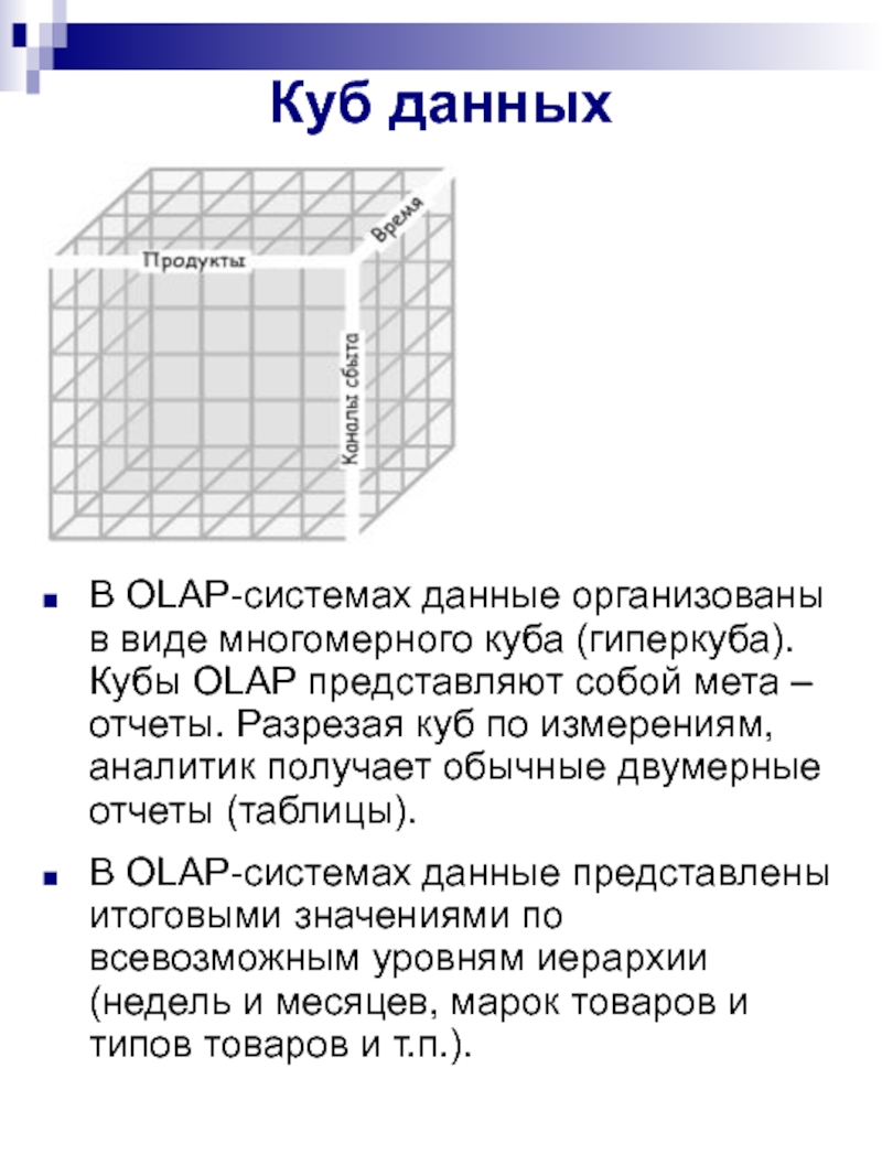 Представьте куб. Структура OLAP Куба. OLAP Кубы для чайников. Четырехмерный OLAP куб. Измерения и меры OLAP кубов.