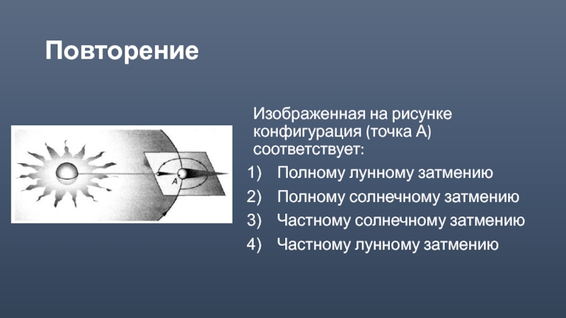 Изображенная на рисунке конфигурация точка а соответствует полному лунному затмению