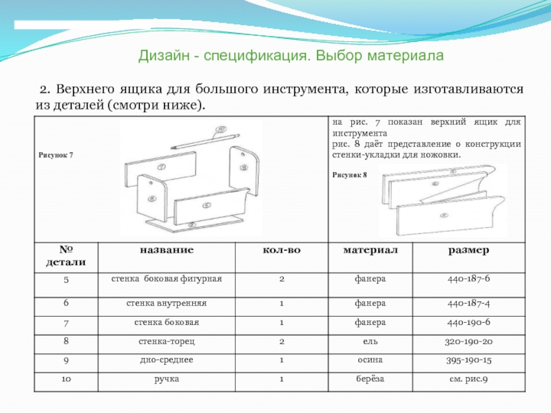 Творческий проект по технологии ящик для инструментов