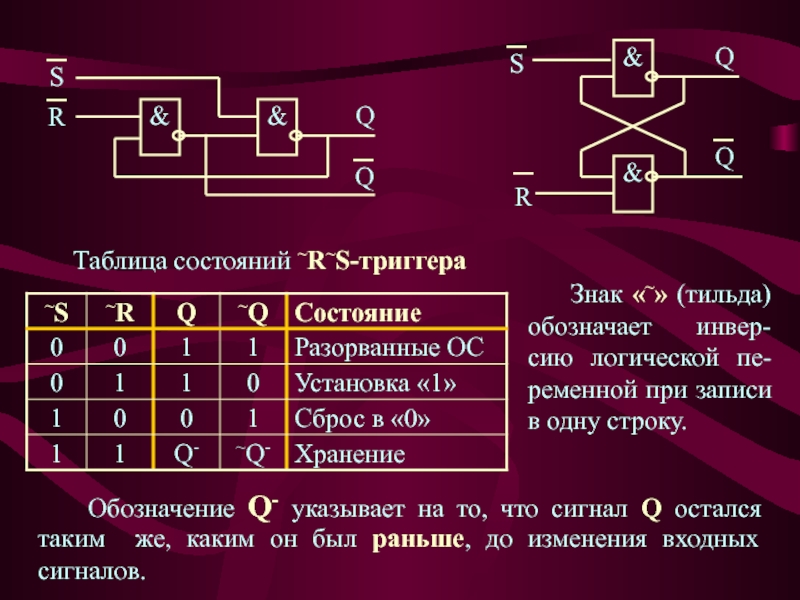 Презентация на тему триггеры