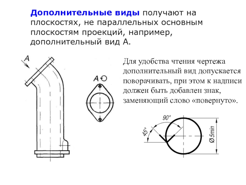 Виды дополнительных работы. ГОСТ 2.305-68 дополнительные виды. ГОСТ 2.305 дополнительный вид. Изображения на плоскости дополнительный вид. Дополнительный вид это проекция предмета на плоскость.