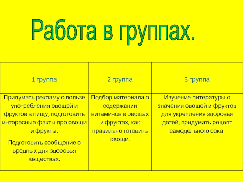 Работа в группах.