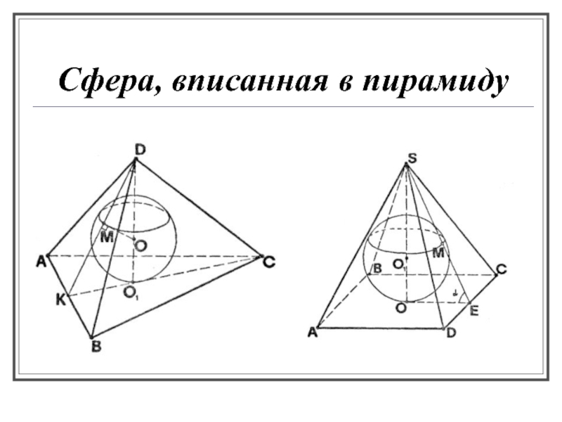 Пирамида 11. Площадь сферы вписанной в пирамиду. Радиус сферы вписанной в пирамиду. Сфера вписанная в пирамиду задачи на чертежах. Сферой, вписанной в пирамиду рисунок карандашом.