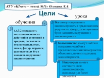 Презентация к коучингу