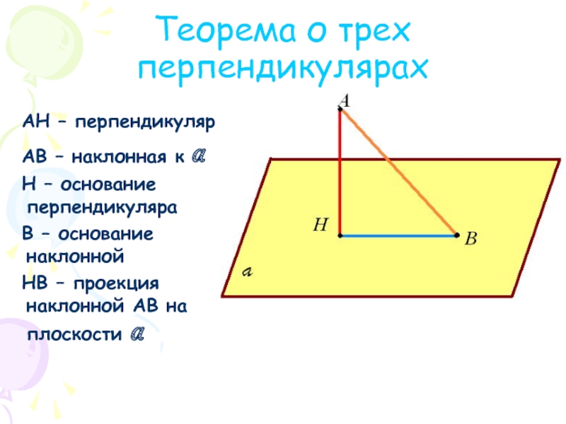 Перпендикуляр и наклонная презентация 10 класс атанасян