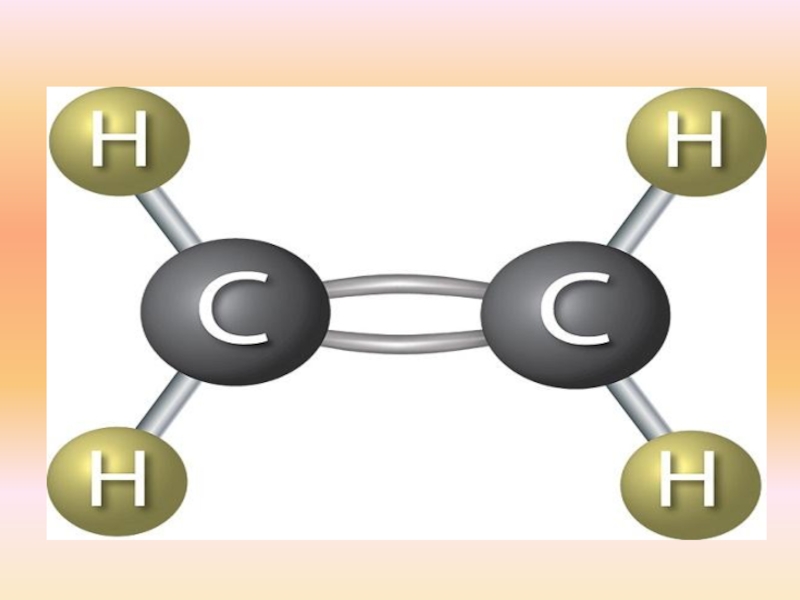 Формула молекулы этилена. Строение молекулы этилена. Молекула этилена. Этилен формула. Молекула каучука