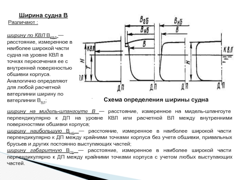 Ширина корпуса