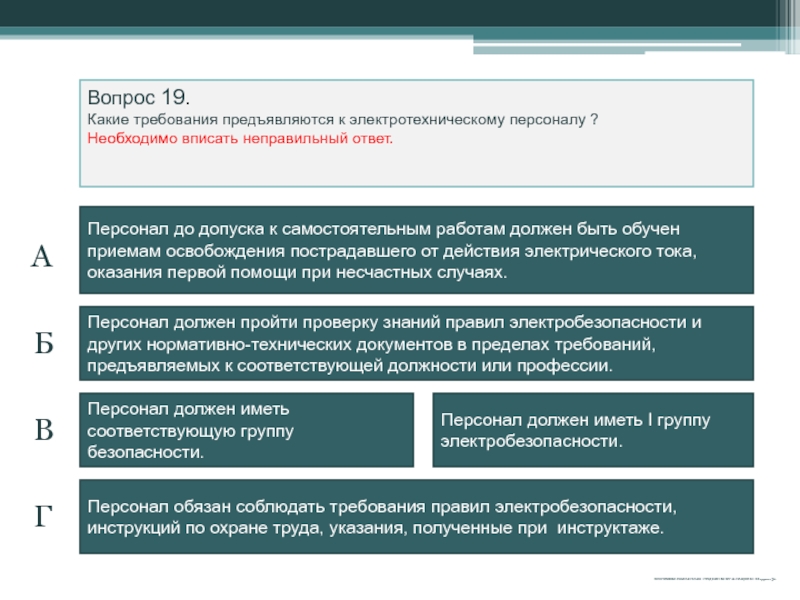 Какие требования включаются в проект рассматриваемый рабочей группой сдо