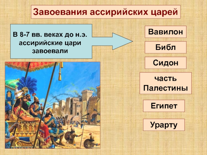 Презентация ассирийская держава 5 класс фгос вигасин