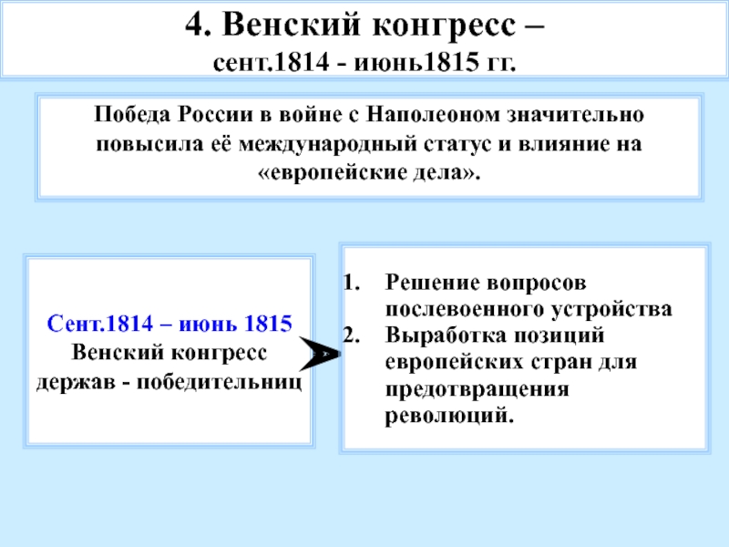 Внутренняя политика российской империи в 1813 1825 картинки