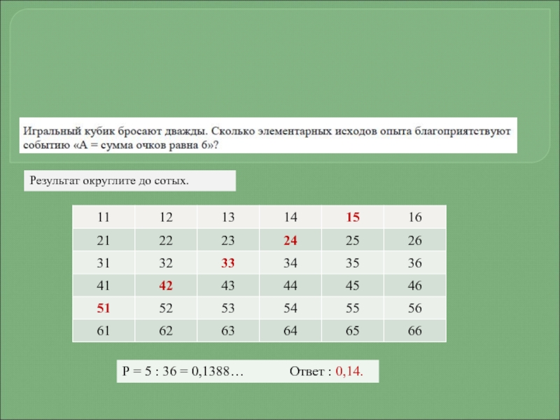 Правильную игральную кость бросают дважды 8. Игральный кубик бросают дважды. Таблица элементарных событий. Игральную кость подбрасывают дважды. Таблица исходов игральные кости.