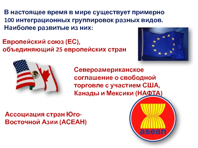 Союзы стран в истории. Соглашения европейского Союза о свободной торговле. Флаг Азербайджана и Евросоюза.