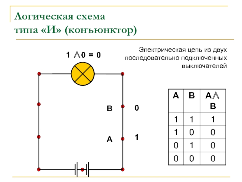 Конъюнктор