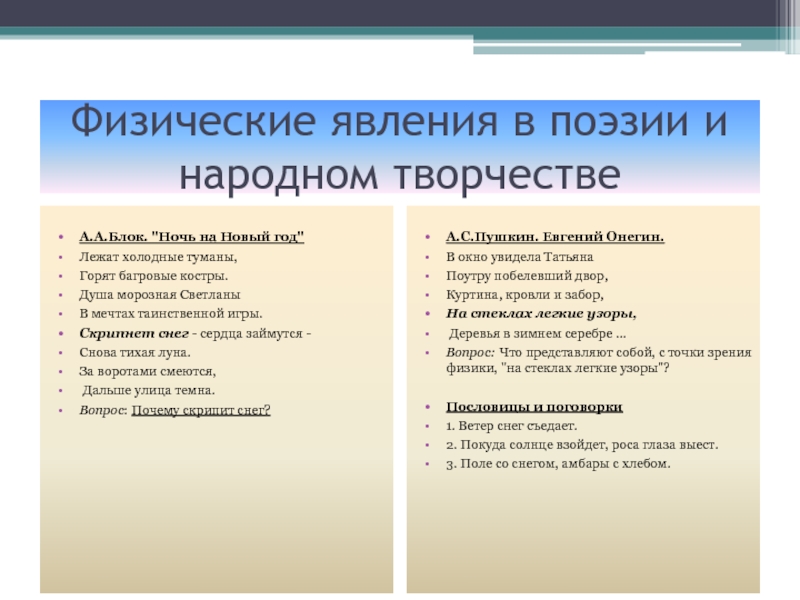 Явление художественной. Физические явления в стихах поэтов. Стихи про физические явления. Физические явления в стихах русских поэтов. Стихотворение о физическом явлении.