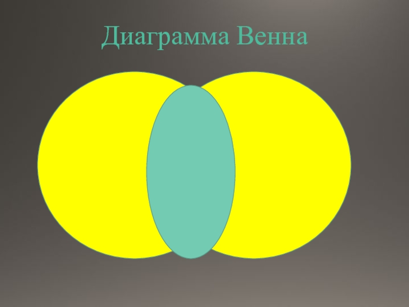 Диаграмма венна объяснение