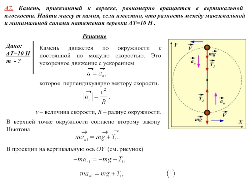 Натяжение движущейся нити. Камень массой 400 грамм вращают равномерно в вертикальной плоскости. Вращение в вертикальной плоскости. Движение тела по окружности в вертикальной плоскости. Вращение тела в вертикальной плоскости.