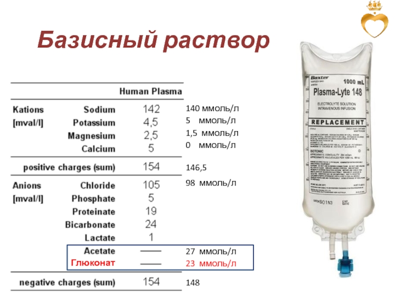 Ммоль