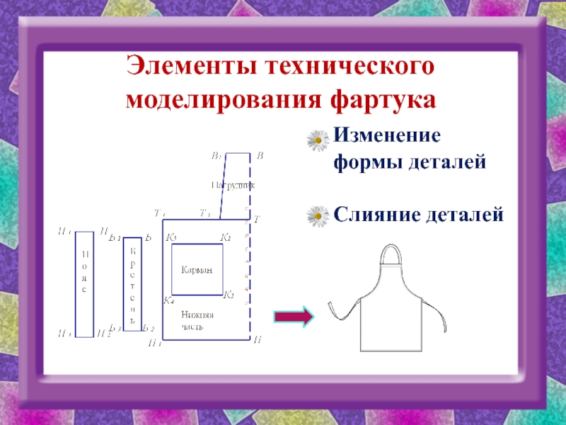 Проект по технологии фартук 5 класс конструирование