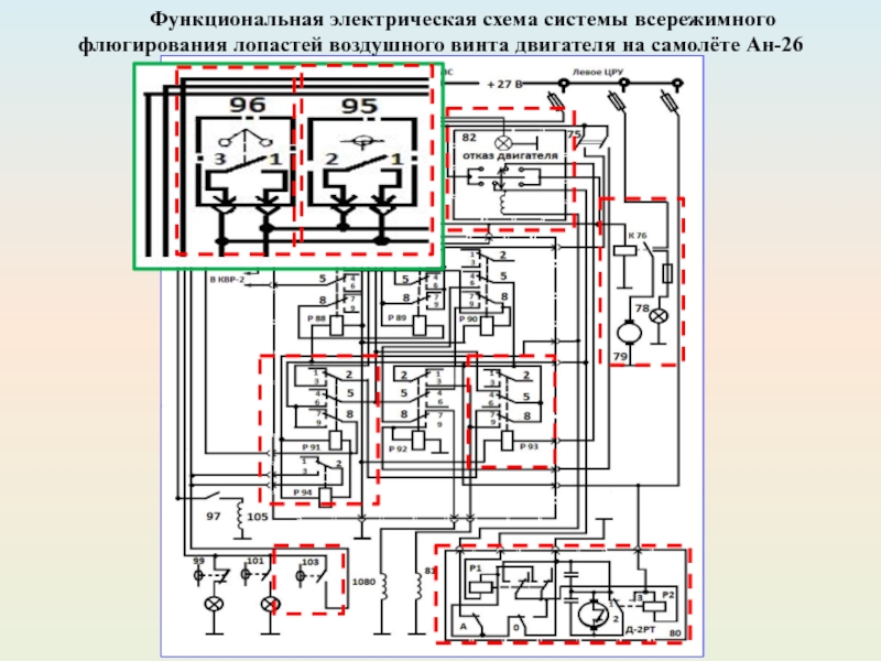 Гост авиатопливообеспечение схемы