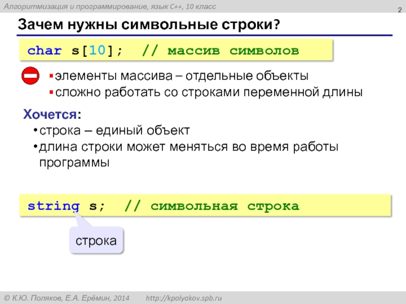 Хочу строку. Строки зачем нужны. Символьные строки 10 класс Поляков. Почему можно ограничиться алгоритмами обработки символьных строк. Как объявить в программе строковую переменную?.