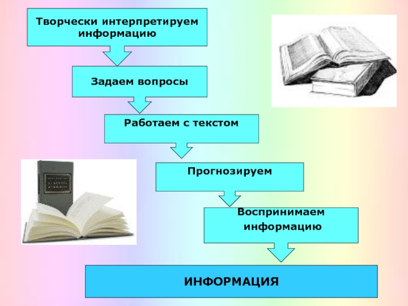 Заданной информации