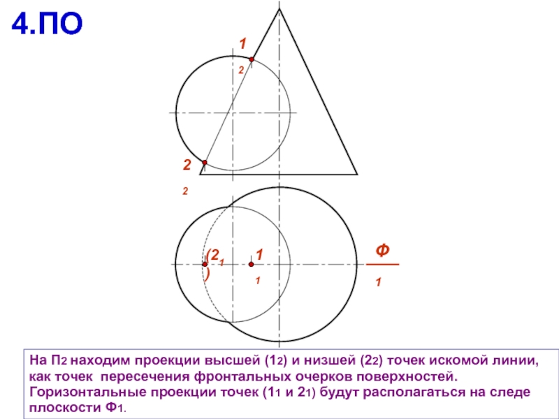 Точки пересечения поверхности. Горизонтальная проекция точки. Точки пересечения фронтальных очерков. Методы нахождения линии пересечения поверхностей. Очерк горизонтальной проекции.