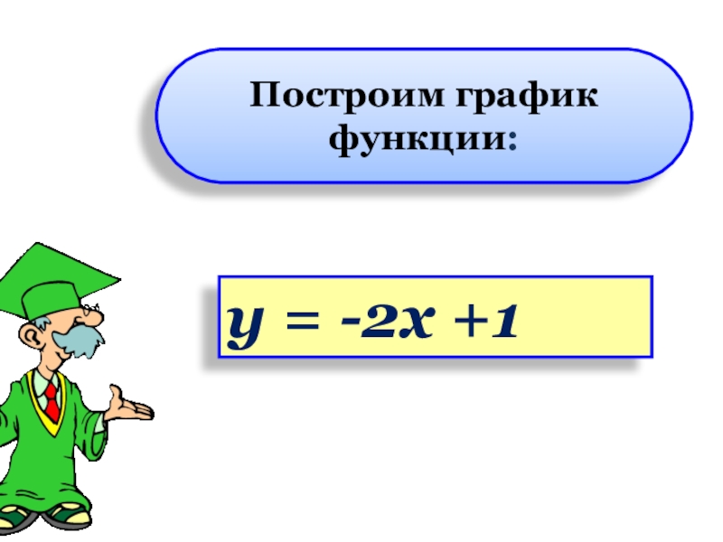 Построй 1. Старинные задачи с ответами. Какое из данных выражений имеет смысл при любых значениях а. Какое из выражений имеет смысл. Старинная задача на уравнение.