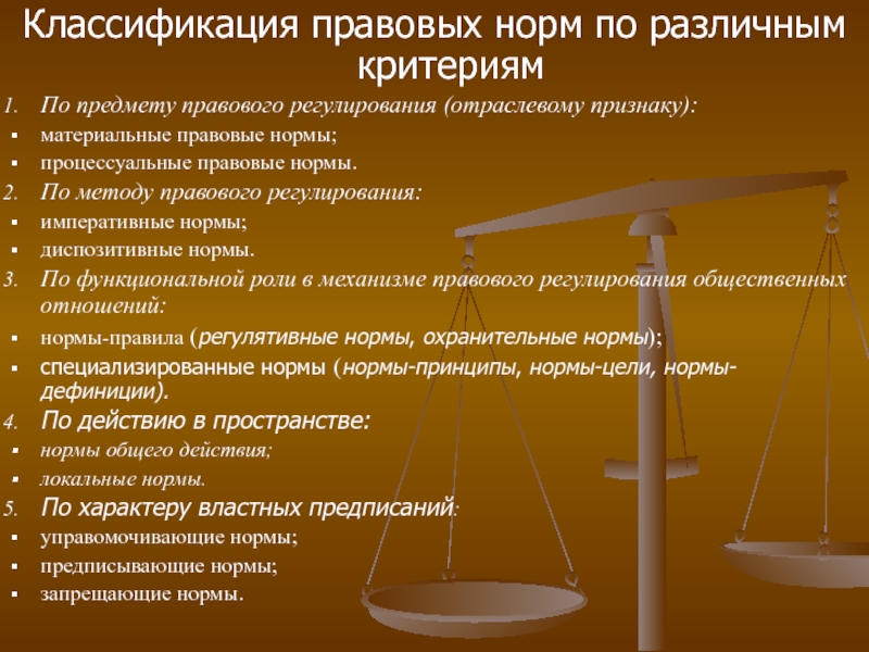 Характер правовых норм. Классификация норм права. Нормы по предмету правового регулирования. Классификация юридических норм по предмету правового регулирования. Нормы права в зависимости от предмета правового регулирования.