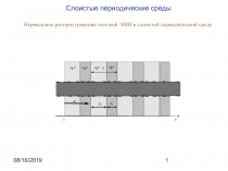 Распространение ЭМВ в немагнитных слоистых периодических средах