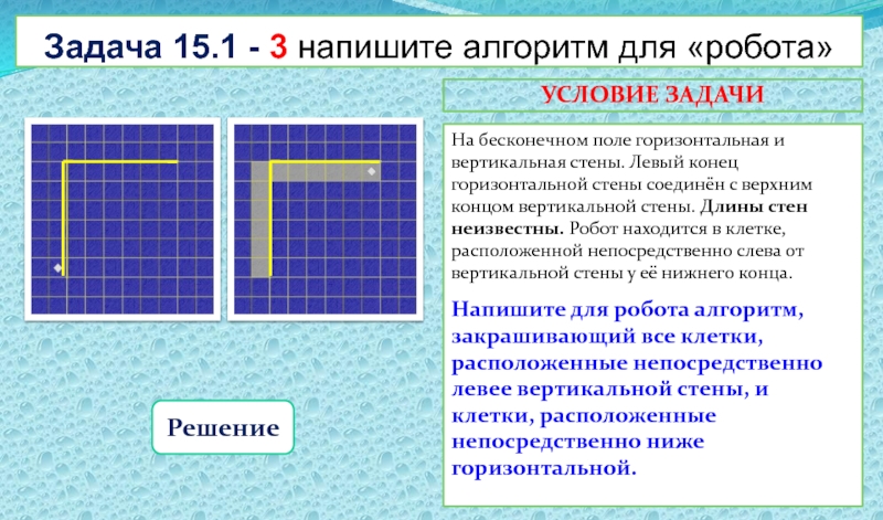 Для стартовой обстановки изображенной на рисунке написана программа робот находится справа от стены