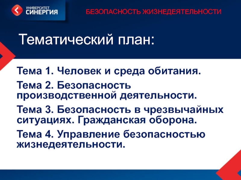 Безопасность жизнедеятельности тематическое планирование. План на тему деятельность. План на тему человек. План на тему производство. Формы государственного устройства и безопасность жизнедеятельности.