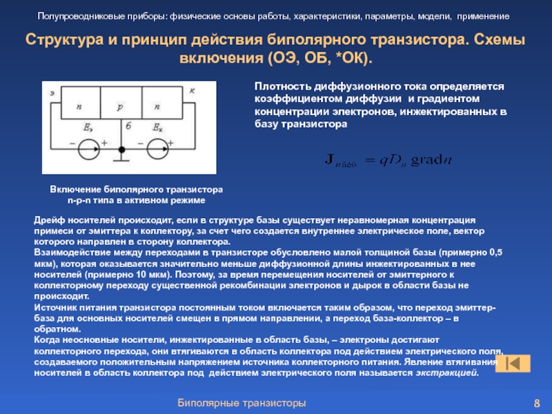 Схемы об оэ ок об