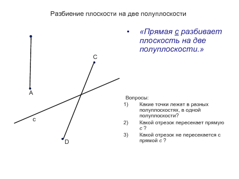 Полуплоскость окружности. Пересечение прямых и отрезков. Пересечение отрезков на плоскости. Точки лежат в разных полуплоскостях. Пересечение прямой и отрезка.