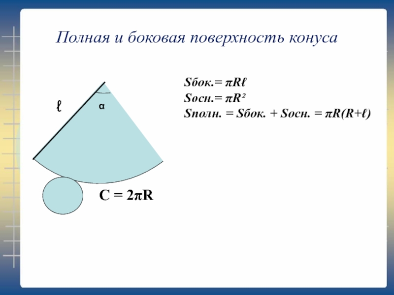 Площадь боковой поверхности конуса и цилиндра. Боковая поверхность конуса. Площадь боковой и полной поверхности конуса. Боковая поверхность цилиндра и конуса. Площадь боковой поверхности цилиндра и конуса.