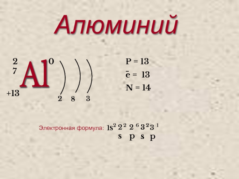 Схема строения иона алюминия 3 это тест