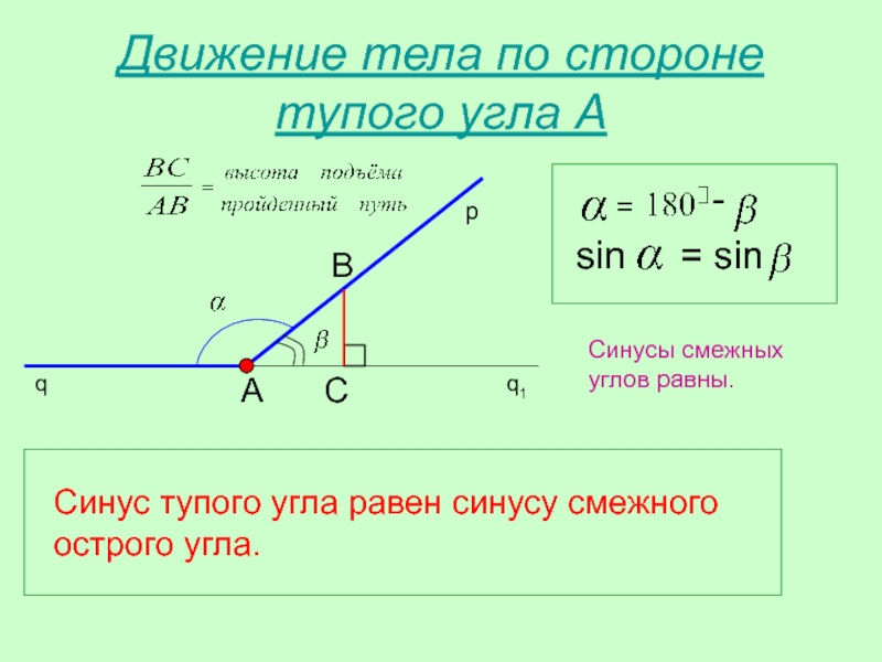 Синус тупого угла. Как вычислить синус тупого угла. Синусы и косинусы смежных углов. Косинусы смежных углов. Тангенс синус смежного угла.