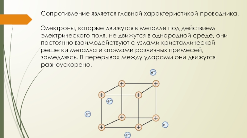 Пользуясь рисунком 22 охарактеризуйте главные газовые мосты какие из них осуществляется с помощью