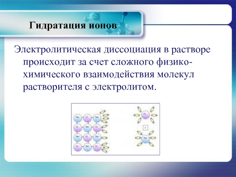 Контрольная работа электролитическая диссоциация. Электролитическая диссоциация и гидратация это. Гидратация ионов. Гидратированные ионы. Гидратация ионов в растворе.