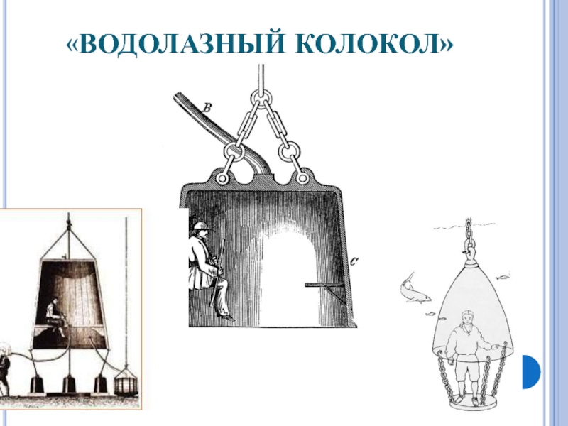 Водолазный колокол содержащий 6 моль. Водолазный колокол Леонардо да Винчи. Эдмонд Галлей водолазный колокол. Эдмонд Галлей изобретает водолазный колокол.. Колокол для водолаза.