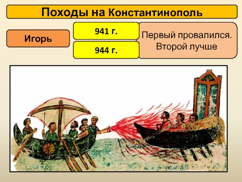 Каковы причины походов игоря на византию. Поход Игоря на Константинополь 941. Поход Игоря на Византию 941. Поход Игоря на Константинополь 944. Походы Игоря на Византию 941 и 944.