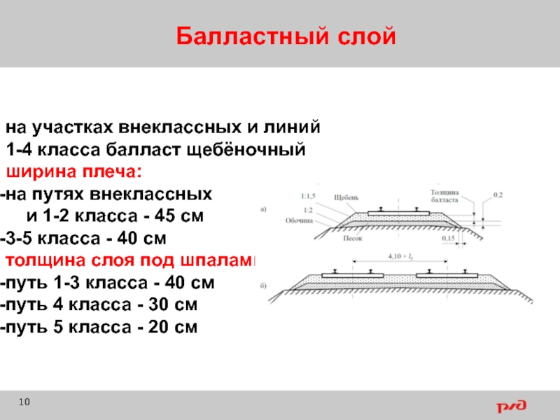 Требования к пропуску на бесстыковом пути