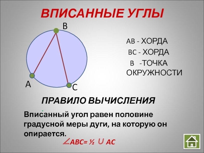 Любые вписанные углы равны. Вписанный угол равен. Равен половине дуги на которую он опирается. Вписанный угол и хорда. Градусная мера вписанного угла.